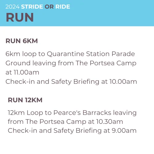 RUN (1) RUN 1